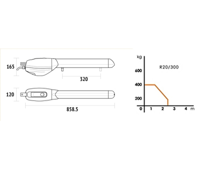Автоматика для распашных ворот Roger Technology KIT R20/320 mini комплект