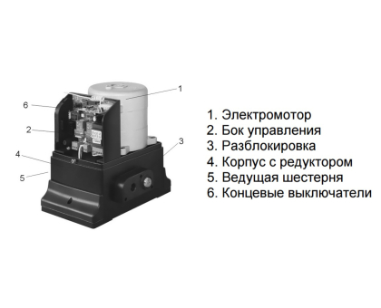 Автоматика для откатных ворот Gant IZ 600