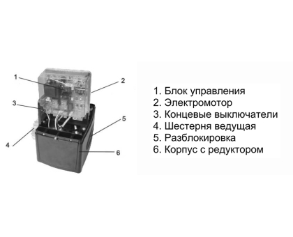 Автоматика для откатных ворот Gant IZ-1200 Автоматика для откатных ворот Gant IZ-1200