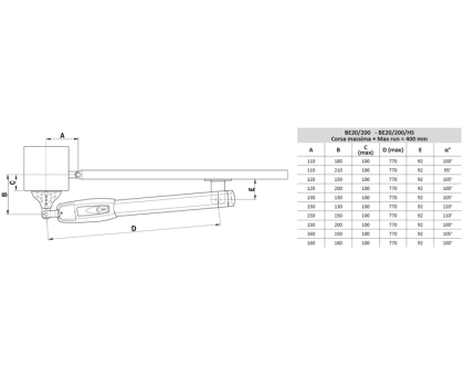 Автоматика для распашных ворот комплект KIT BE20/212/HS «Brushless», High Speed maxi комплект
