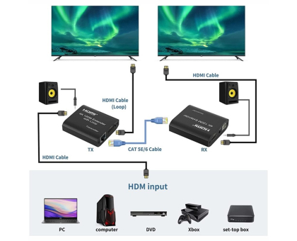Активный приемник-передатчик HDMI по витой паре 80 м ATIS AL-331HD Активный приемник-передатчик HDMI по витой паре 80 м ATIS AL-331HD